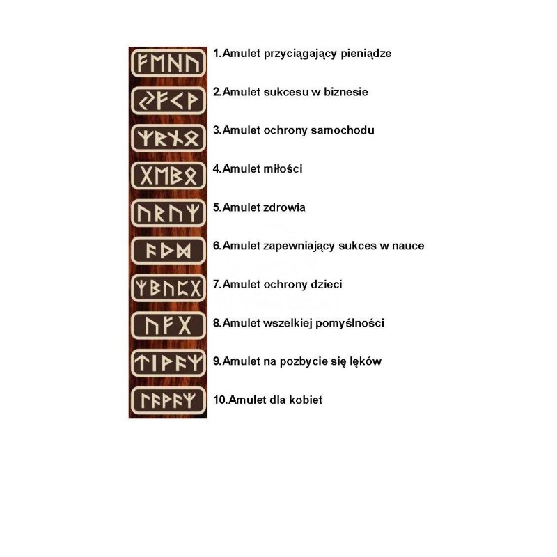 Skrypty Runiczne Amulety i Talizmany - Sklep Shamballa